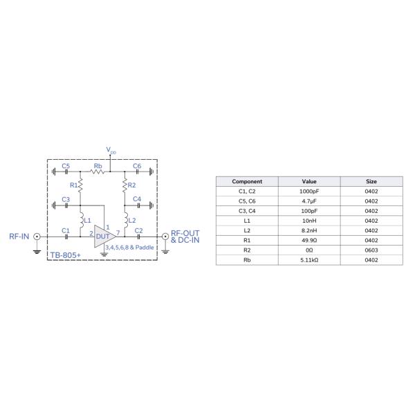 PMA2-43LN+ Ultra-Low Noise Amplifier for 0.5-4.3GHz 0.6dB Noise Figure 18dB Gain +35dBm OIP3 Single +5V Supply Internal Bias 2.9dB Return Loss & SOT-89 Package