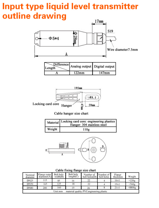 High Temperature Input Type Liquid Level Transmitter