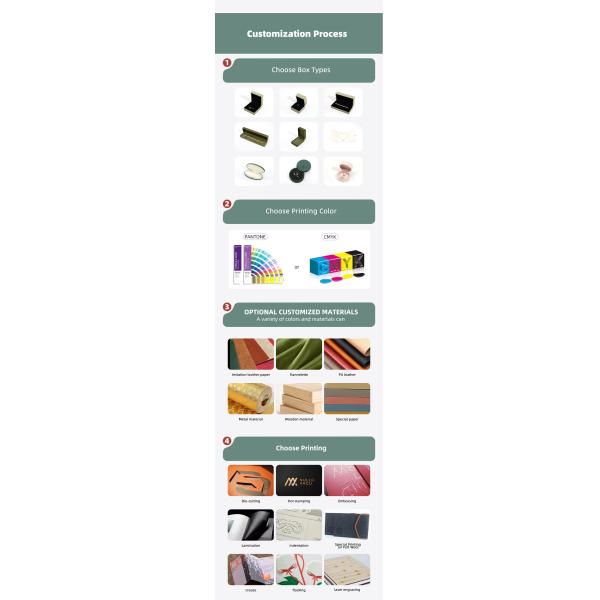 Carré velours bijoux bague de mariage Boîte personnalisable bijoux Boîte d'emballage