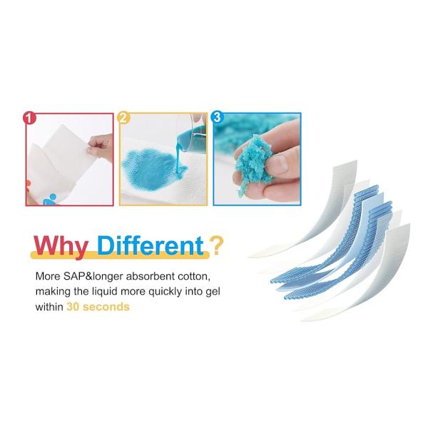 Disposable Urine Pee Bags - 12 Pack Male/Female Portable Urinals Toilet/Vomit Bags For Travel&Camping, Unisex