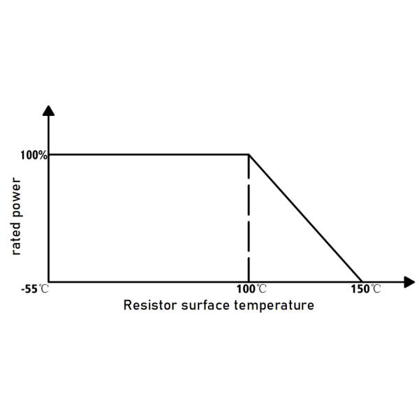 60w 100ohm RF резистор фланцевой монтаж резистор 250w 400w 500w