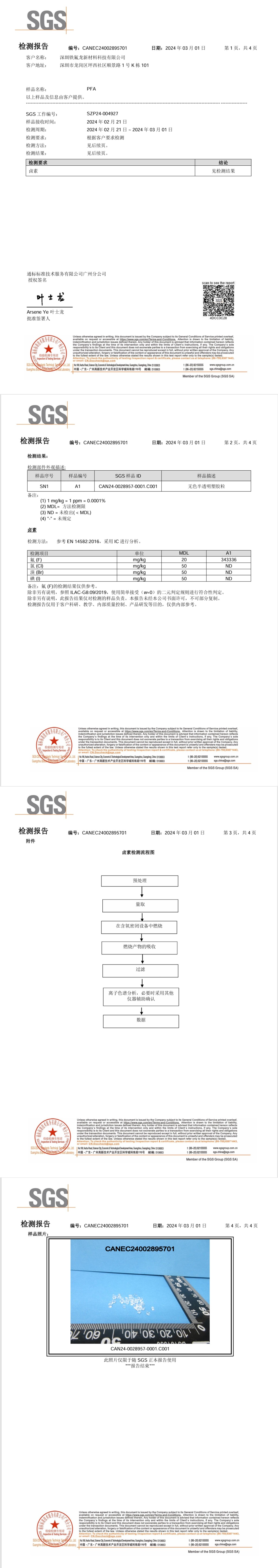 Shenzhen Teflon New Material Technology Co., Ltd Сертификации