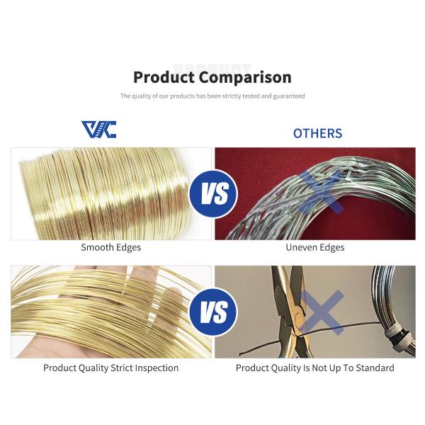 AgCu20 Industrie des robots moteurs et équipements électroniques militaires de haute précision