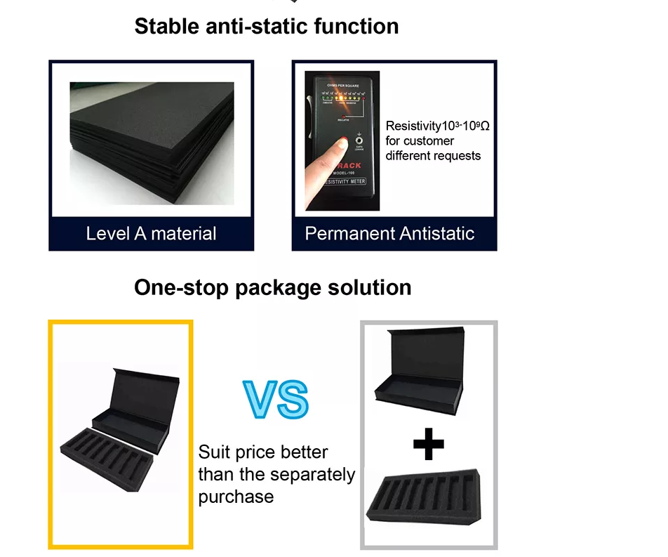 Conductive ESD Foam Sheets High Density Antistatic EVA Foam Packing Material PU IXPE Foam Roll Customized Specifications