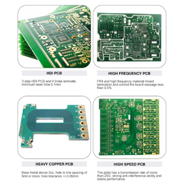 Плата с печатным монтажом поворота PCB Rogers 4350b высокочастотная быстрая