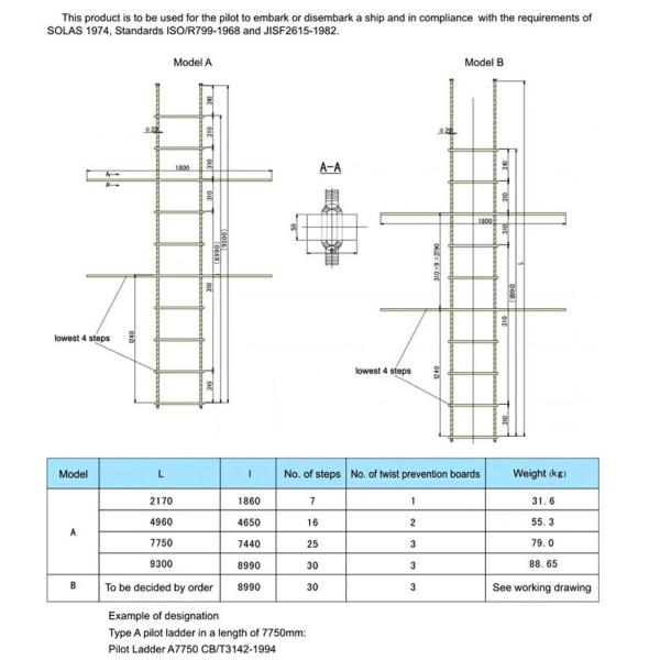 Деревянный пилот резиновой колодки трапов восхождения на борт шлюпки веревочки нейлона