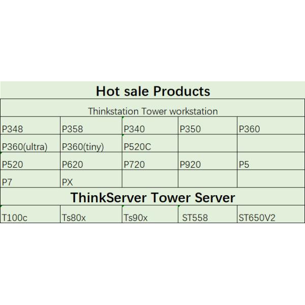 Поставка Intel Xeon Silver 4310 Процессор Башня сервер для Lenovo Thinksystem ST650 V2
