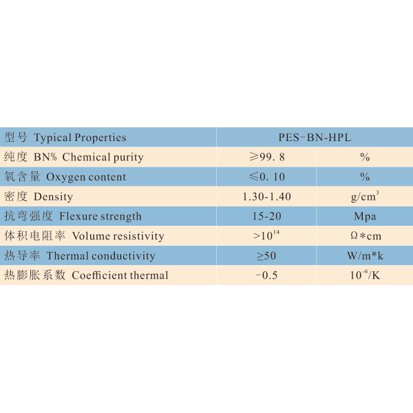 High Purity Boron Nitride Ceramic
