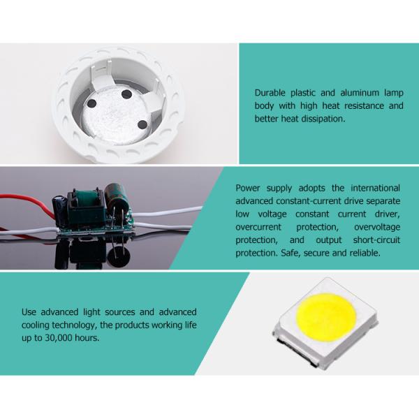 SMD3030 GU10 High bright LED spot light