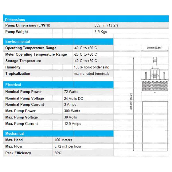 72 Watt DC Solar Water Pump Deep Well 380 V Weight 3.5 Kg Easy Installation