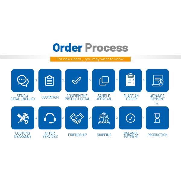 Non Leakage Empty HDPE Plastic Pump Bottles For Shower  500ml 1000ml