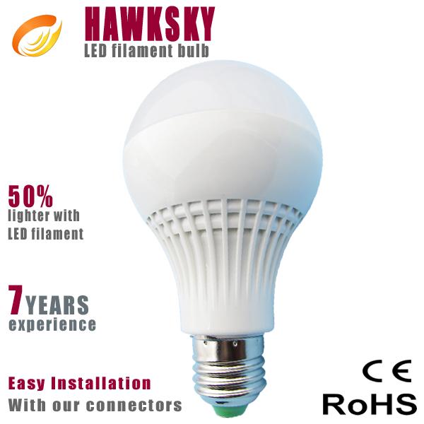 2014 home lighting new products 12v dc plastic led bulb factory