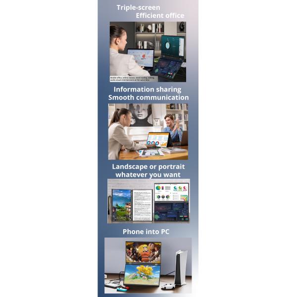 15.6 polegadas Full HD 1920*1080 IPS Extensor de Display Tipo C Interface Laptop Triple Screen