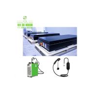 paquet de batterie au lithium de lfp de 614v 100ah 206ah 280ah lifepo4 pour la voiture électrique d'ev