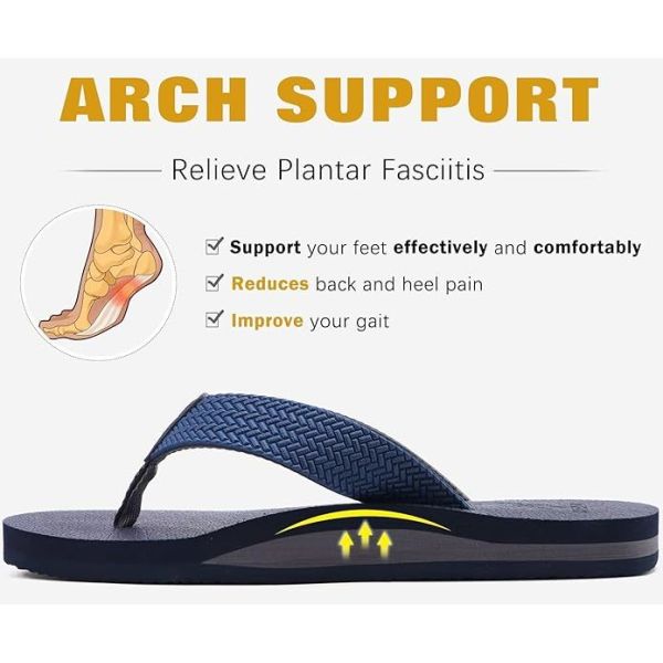 Impression par écran / Impression 3D EVA Flip Flops pour hommes sandales avec support d'arc