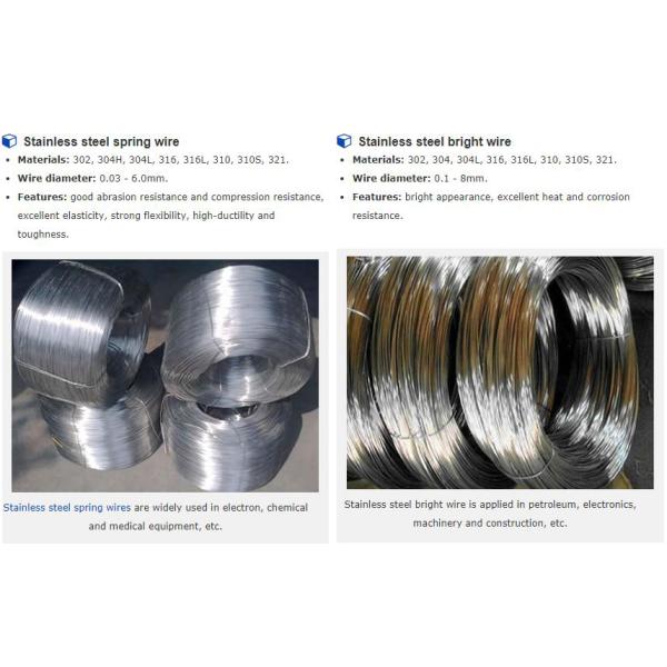Astm 201 202 304 304l 316 316l 904l 1.6 Annealed Spring Ss High Tensile Stainless Steel Wire Rods