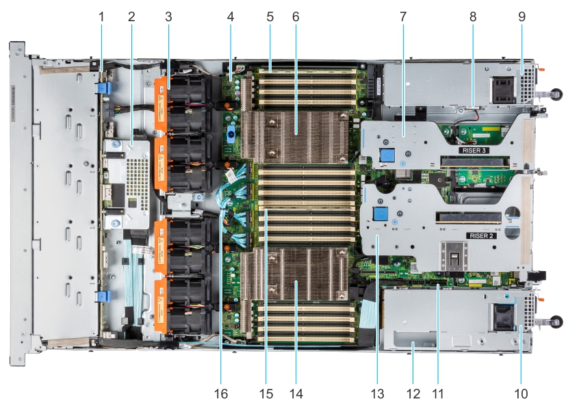 Изготовленный на заказ держатель шкафа сервера 32GB DDR4 Dell EMC PowerEdge R6525 1U хранения