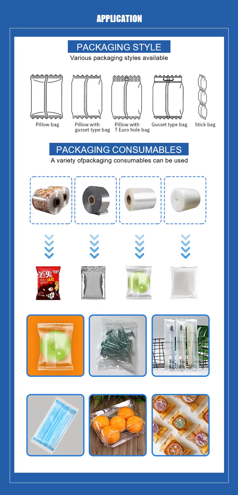 Automatic Servo Motor Toilet Soap Cookie Candy Horizontal Pillow Flow Packing Machine