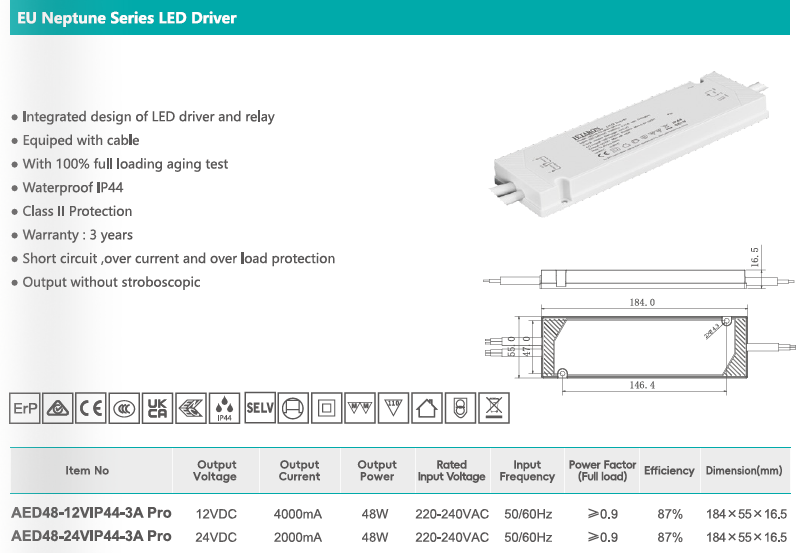 CE Approved 24V 48W Led Power Supply, Constant Voltage LED Driver