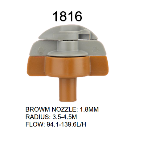 Automatic Sprinklers for Agriculture and Forestry Irrigation Rotation Efficiency