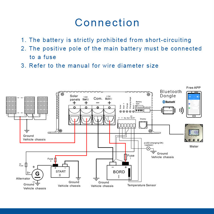 Регулятор 12V B2B 60A MPPT 30A заряжателя солнечной батареи двойного входного сигнала