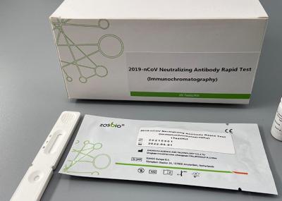 2019 NCoV Coronavirus Neutralizing Antibody Rapid Test Immunochromatography BfArm
