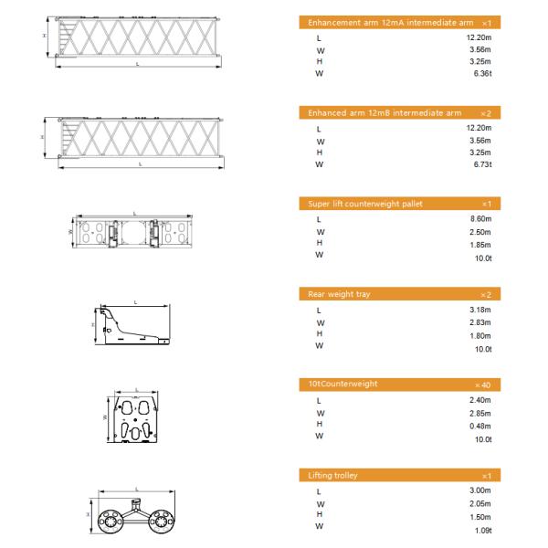 500T Crawler Crane Lifting Moment 6200TM  XGC500 With 12-36m Jib Length