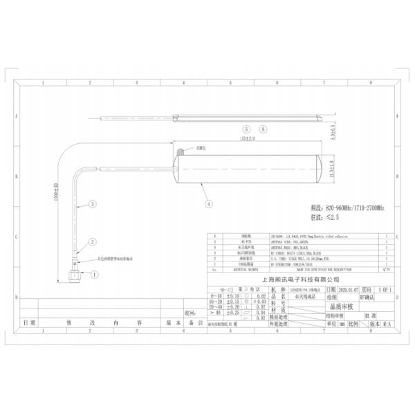 Sysolution Y09 MainStream Products for Industrial-Grade Relative to Commercial-Grade CPU LED Control Card
