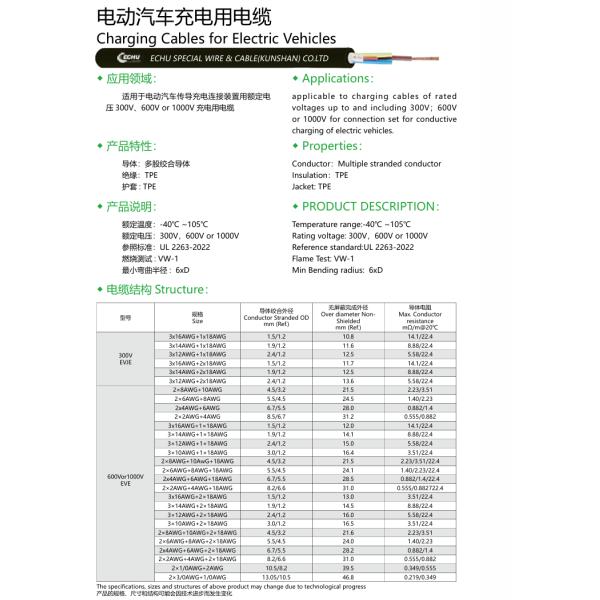 TPE Insulation Copper 5 Cores Automotive Electric Vehicle Charging Extension EV Cables, EVE Cable, EVJE Cable
