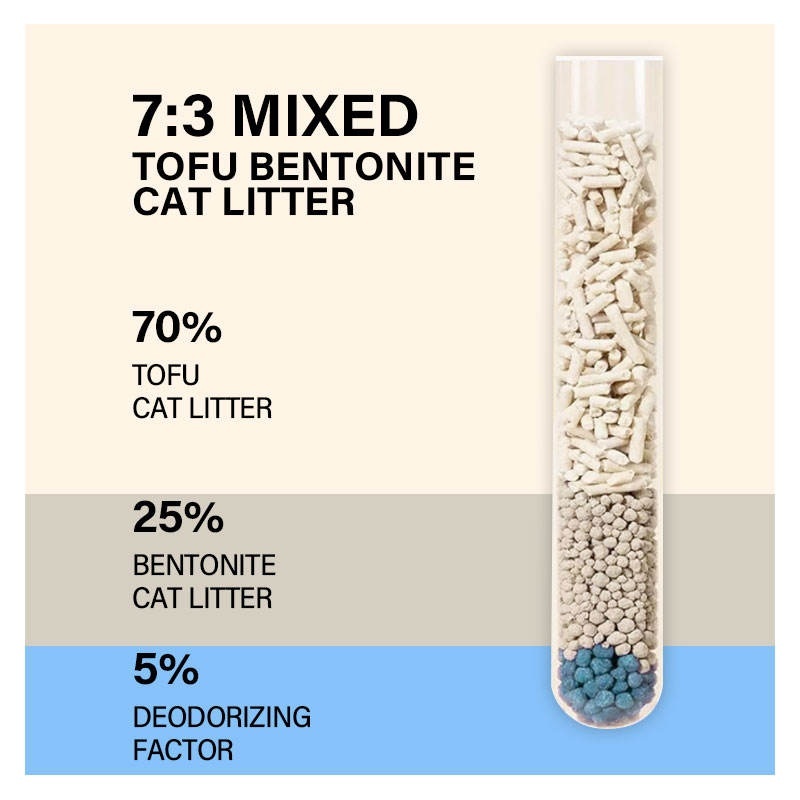 Natural Low Dust Flushable Tofu Bentonite Cat Litter with Strong Clumping Factory Custom Solutions
