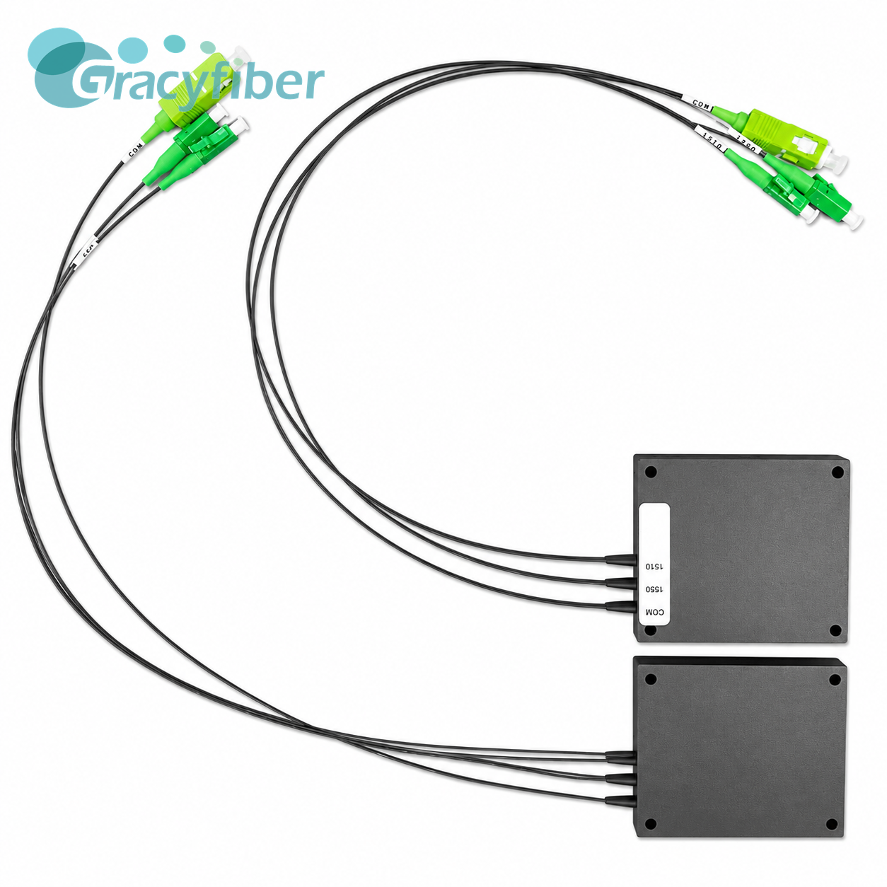 4CH 200G O Band PM DWDM Module Polarization Maintaining DWDM Mux Demux 1260nm 1380nm