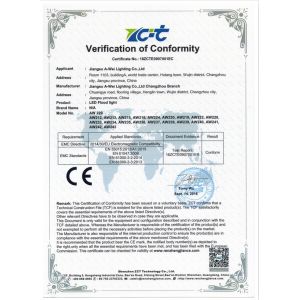 Jiangsu A-wei Lighting Co., Ltd. Сертификации