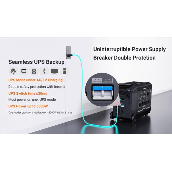 AC Adaptor Portable 5000w Solar System Power Station With Solar Pane Battery For Camping