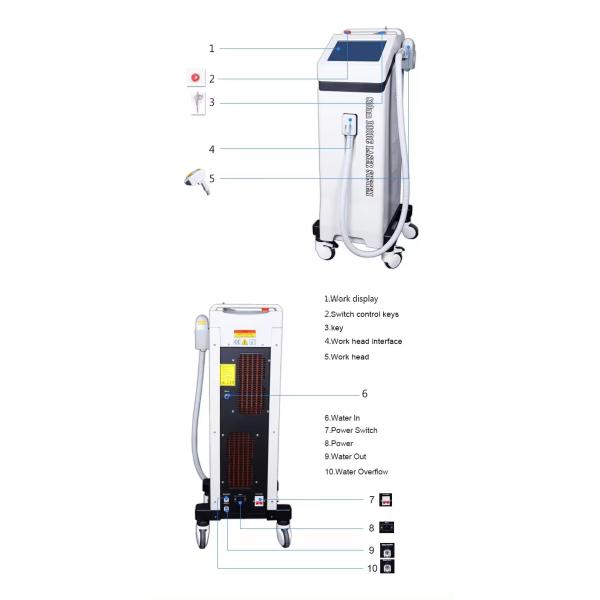 810nm Semiconductor Laser Hair Removal Machine Effective Remove Hair Follicle