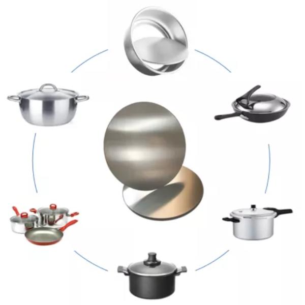 Голубое красное черное анодированное вокруг алюминиевых дисков o H14 H12 5083 5754 6061 для баков лотков