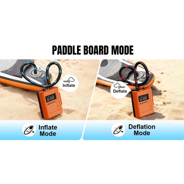Paddle Board Electric Pump Portable Rechargeable SUP Air Pump, 16000mAh  capacity Inflation & Deflation, Auto-Off for Stand Up Paddle Boards, Boats, Kayaks and Tent