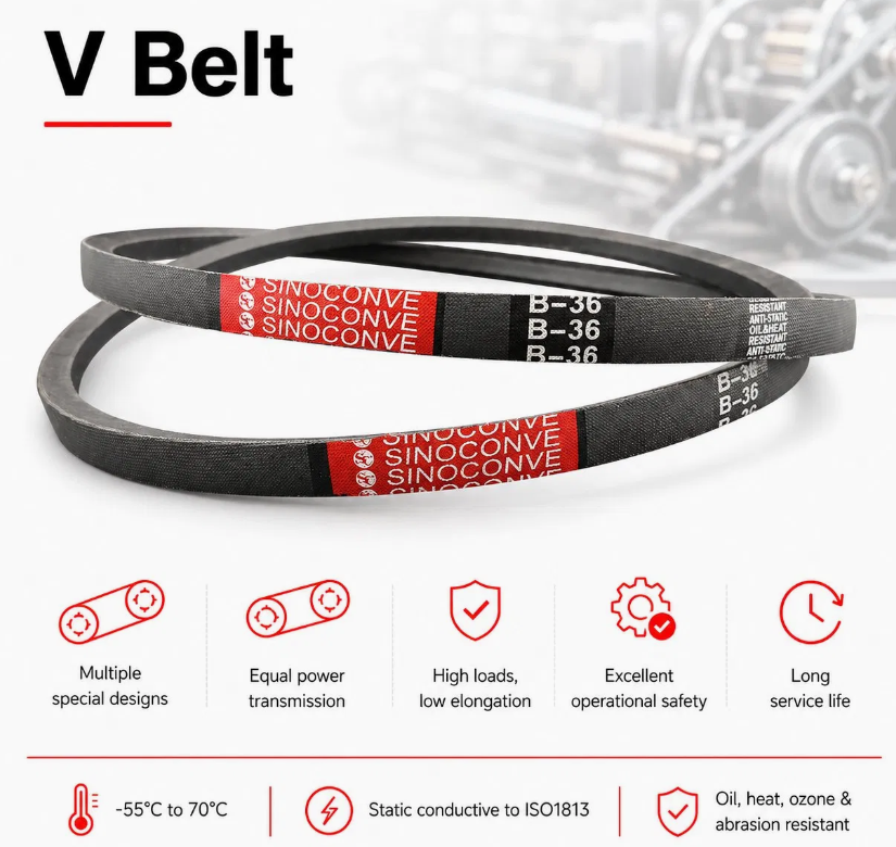 High Quality Transmission V Belt EPDM Engine Belt Timing Belt Conveyor Belt Auto Spare Parts Pj pH Pm Pk Pl Rubber Fan Belt Poly Ribbed V Belt for Engine Parts