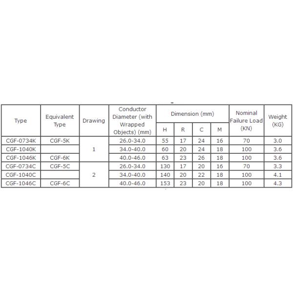 Aluminum Alloy Cable Suspension Clamp 500KV CGF Type Easily Operating