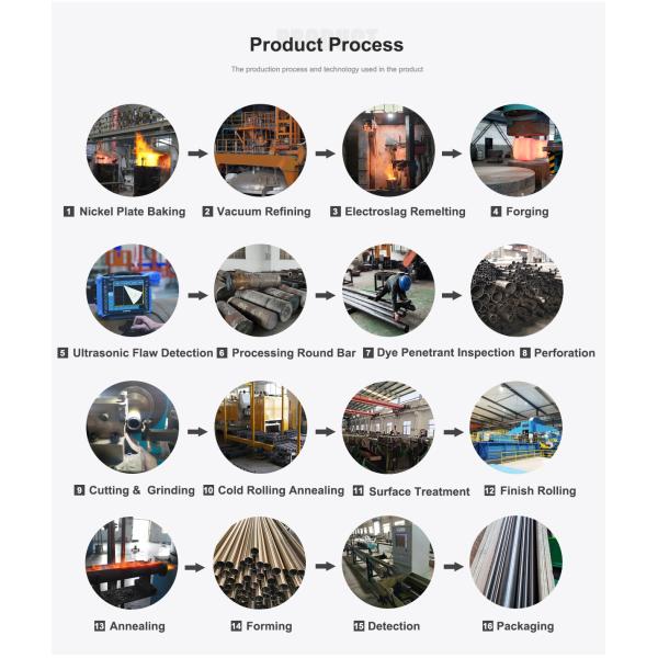 Хорошая цена Небольшой диаметр Никелевая сплав Монель K500 / Монель 400 Труба на складе