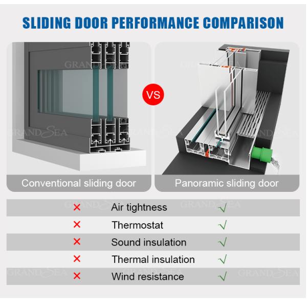 European Standard Design Frameless Aluminum Interior Noiseless Sliding Door for Kitchen