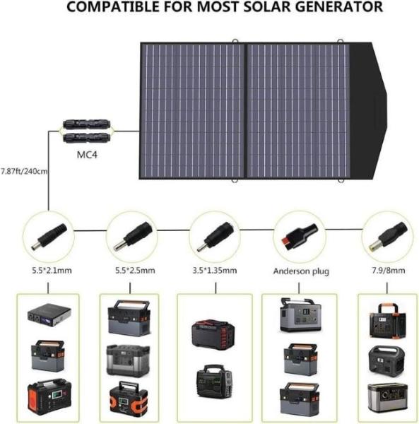 Carregador portátil de painéis solares de 100W dobrável e à prova d'água IP65 para viagens