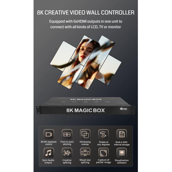 PIP Point To Point Art Video Wall LCD LED Video Wall Processor с управлением ПК