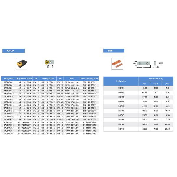 1000mm Depth BTA Deep Hole Drill BTA Deep Hole Cutter With Steel Material