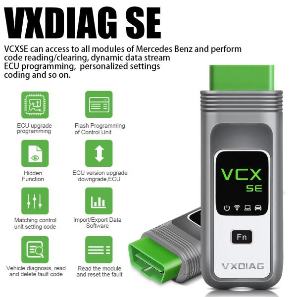 VXDIAG VCX SE для Benz с 2TB полные бренды SSD получить бесплатную лицензию Donet