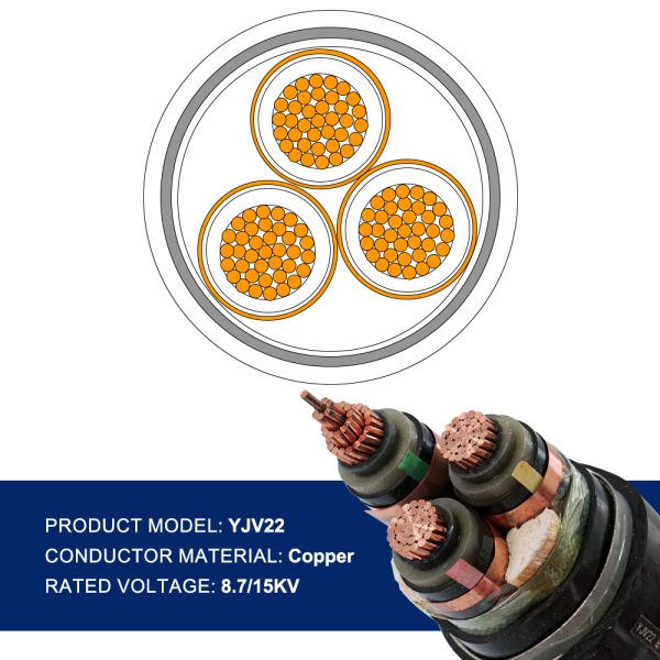 Medium Voltage Power Cable YJV22 8.7/15kV For Mining Heavy Industry Construction