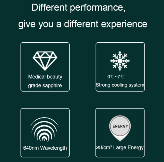 Sapphire Laser SHR Hair Removal Machine 640nm 480nm Permanent