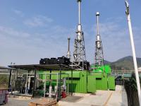 Eco-friendly melhor solução de energia de reserva gerador de gás de espera conjunto para fábricas Centros de dados