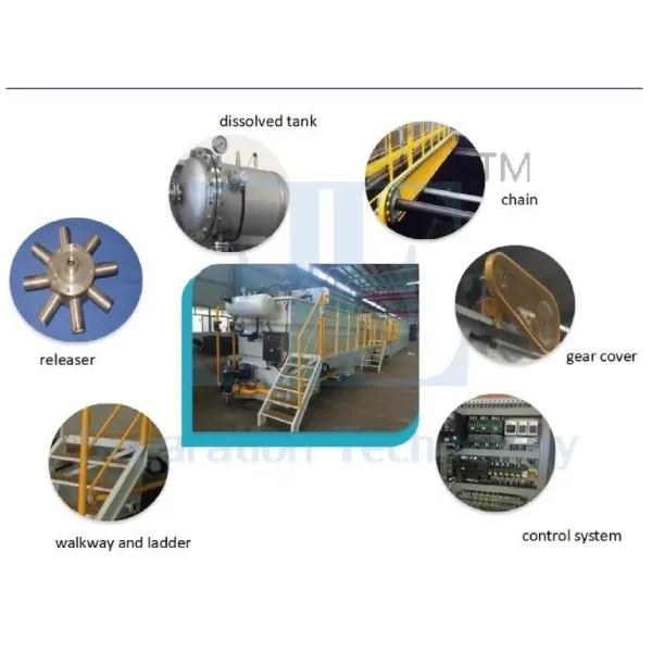 DAF System Dissolved Air Flotation for Printing and Dyeing Wastewater Treatment with 3600*1700*1850mm Specification and Low Investment