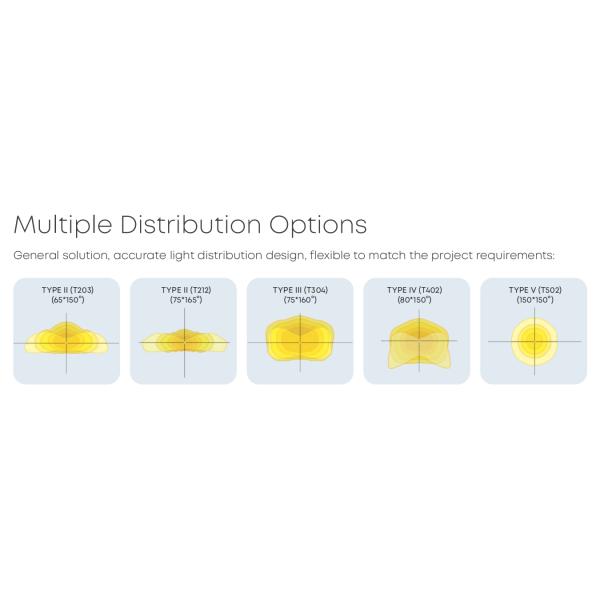 IP67 водонепроницаемый светодиодный свет Солнечная уличная лампа светодиодная уличная огородная подсветка наружная 40W-120W микроволновый датчик умный светодиод