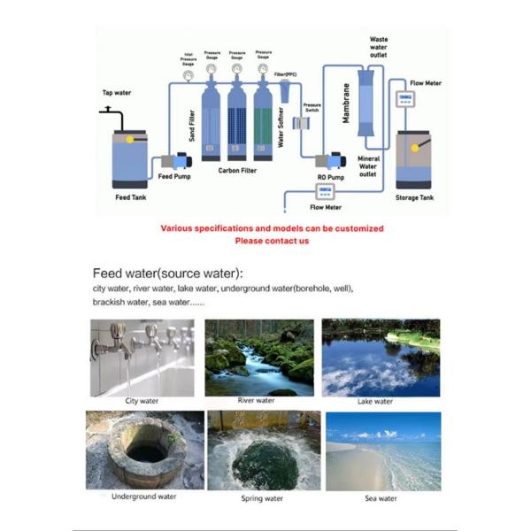 Высокоэффективная система опреснения морской воды на 1000 литров в час